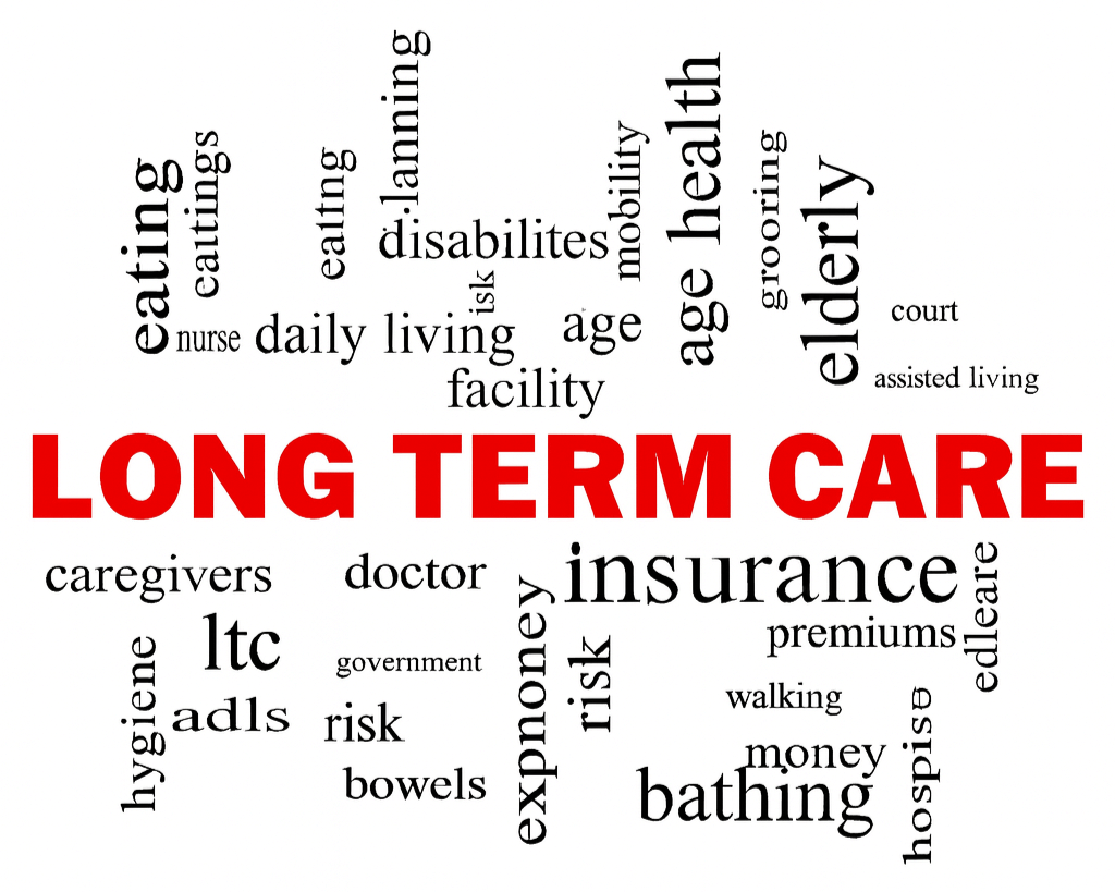 Long Term Care Word Cloud Long Term Care Word Cloud